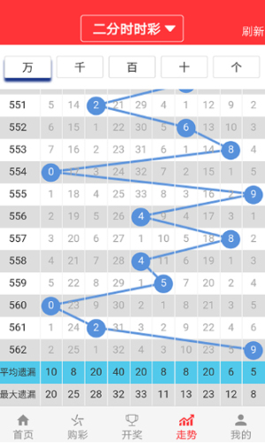 新澳門開獎結果歷史,實地分析數據設計_MR59.791