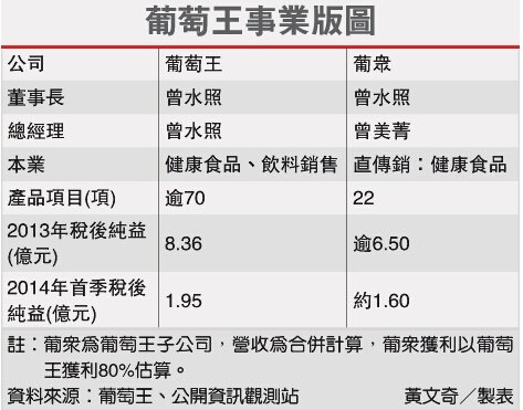 澳門特馬今期開獎結果2024年記錄,實地執行考察數據_HarmonyOS18.621