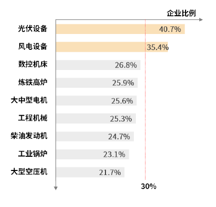 2024全年資料免費大全功能,深入執(zhí)行數(shù)據(jù)應用_尊貴版20.910