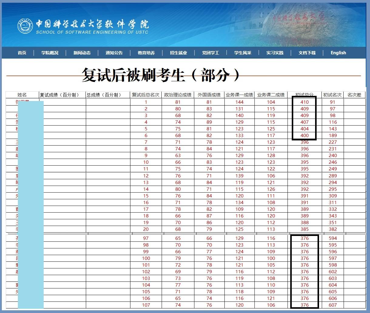 2024澳彩開獎記錄查詢表,精細方案實施_HDR版99.376