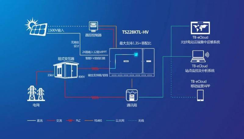 今晚澳門特馬必開一肖,理論解答解釋定義_XP74.241