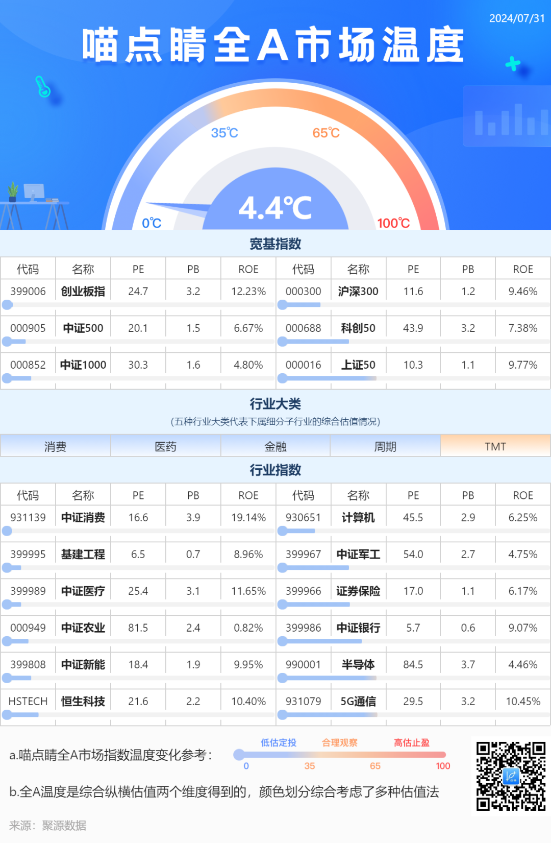 內(nèi)部資料一肖一碼,定性說明評估_soft72.922