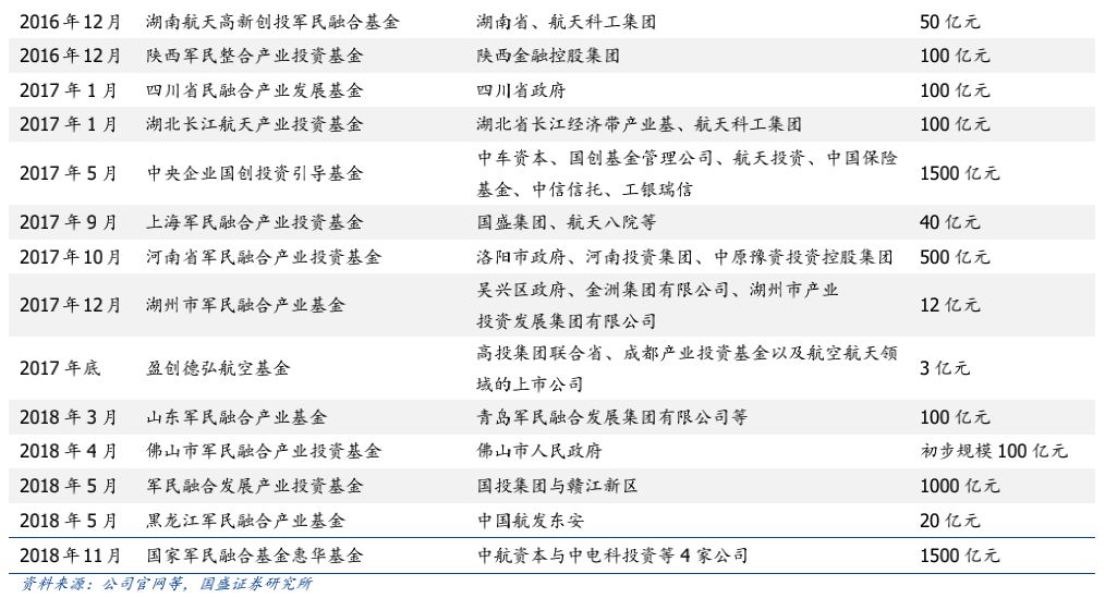 劉百溫精準免費資料大全,長期性計劃定義分析_靜態版79.821