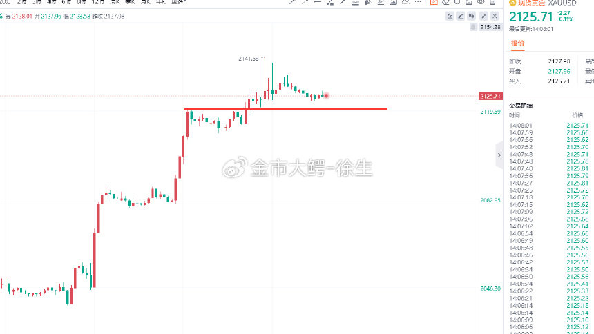 2024新奧門今晚資料,全面數據解析執行_Gold69.651