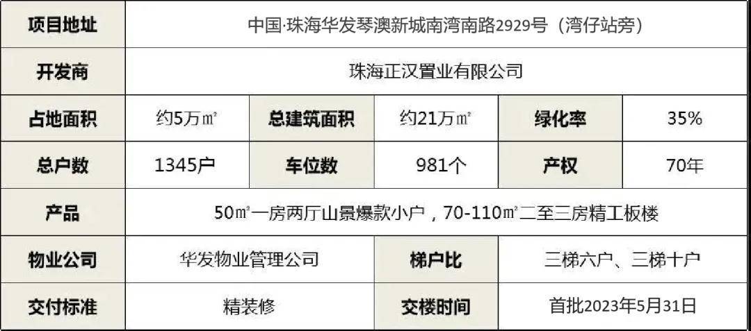 2024新澳兔費(fèi)資料琴棋,靈活解析實(shí)施_zShop50.96