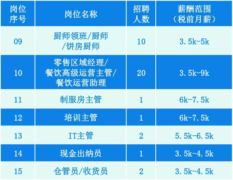 2024新澳兔費(fèi)資料琴棋,靈活解析實(shí)施_zShop50.96