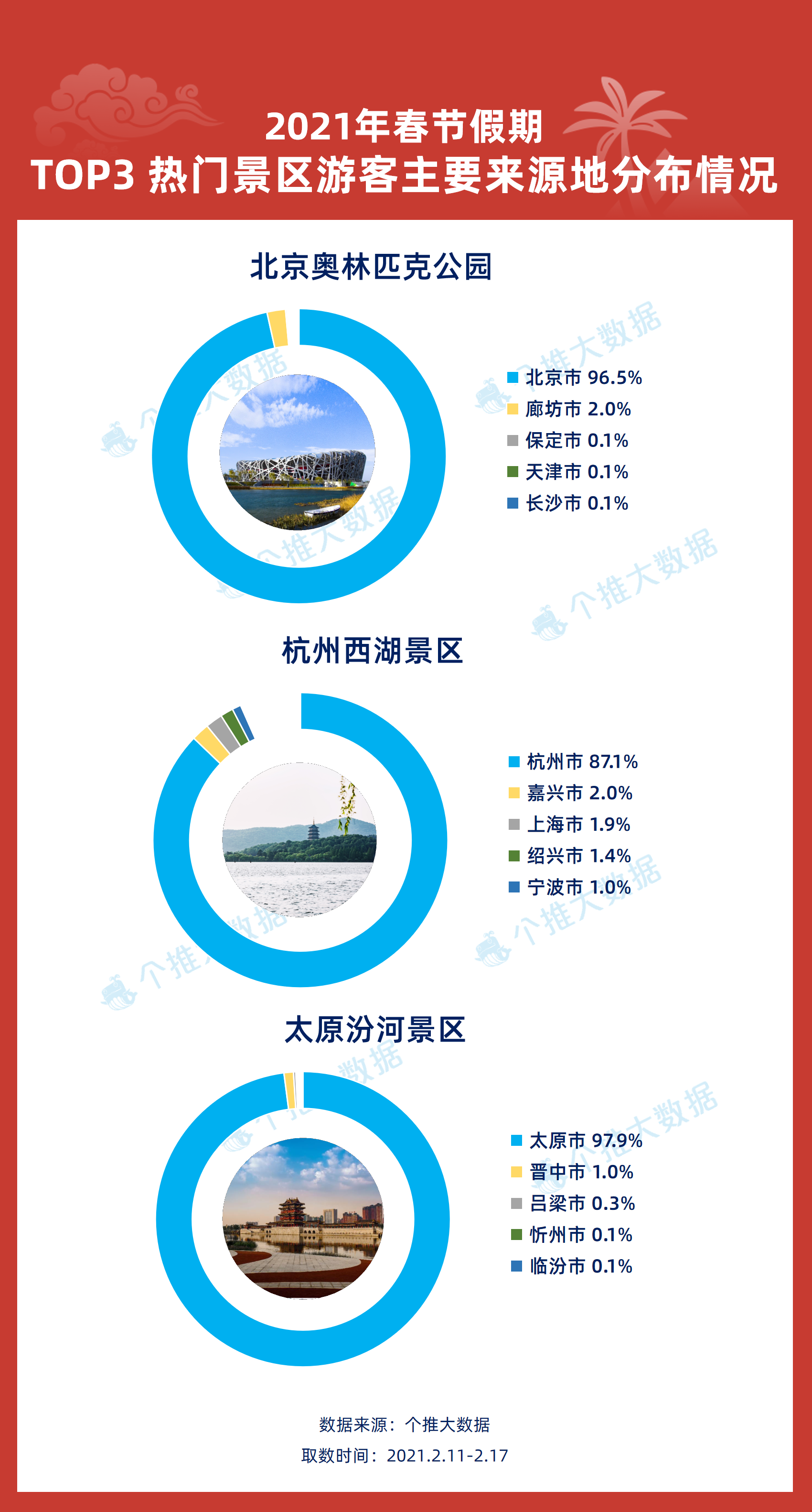 今晚澳門(mén)特馬必開(kāi)一肖,數(shù)據(jù)資料解釋落實(shí)_N版88.561