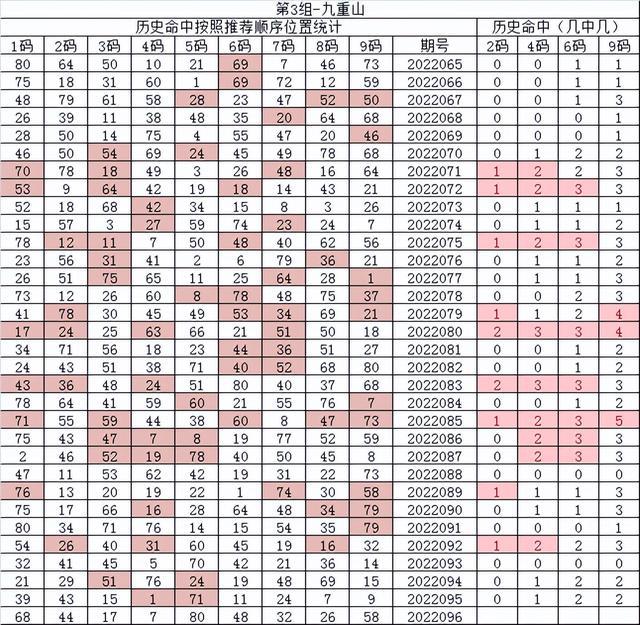 王中王72396.cσm.72326查詢精選16碼一,系統分析解釋定義_優選版67.584