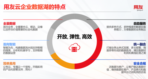 2024新澳最精準資料,數據驅動決策執行_領航版52.523