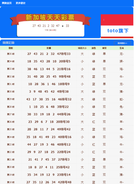 2004新澳門天天開好彩大全,實踐性執行計劃_T60.175