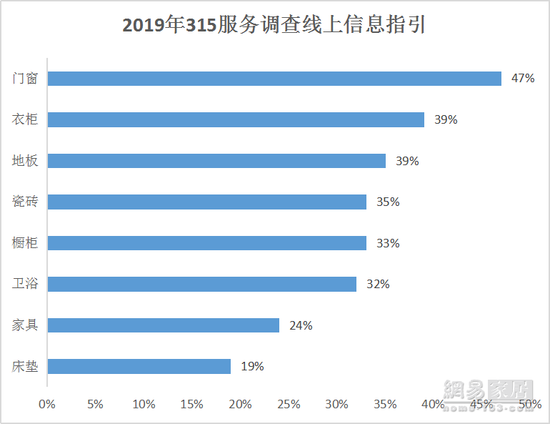 新澳門內部一碼精準公開,實地數據驗證分析_粉絲款13.276