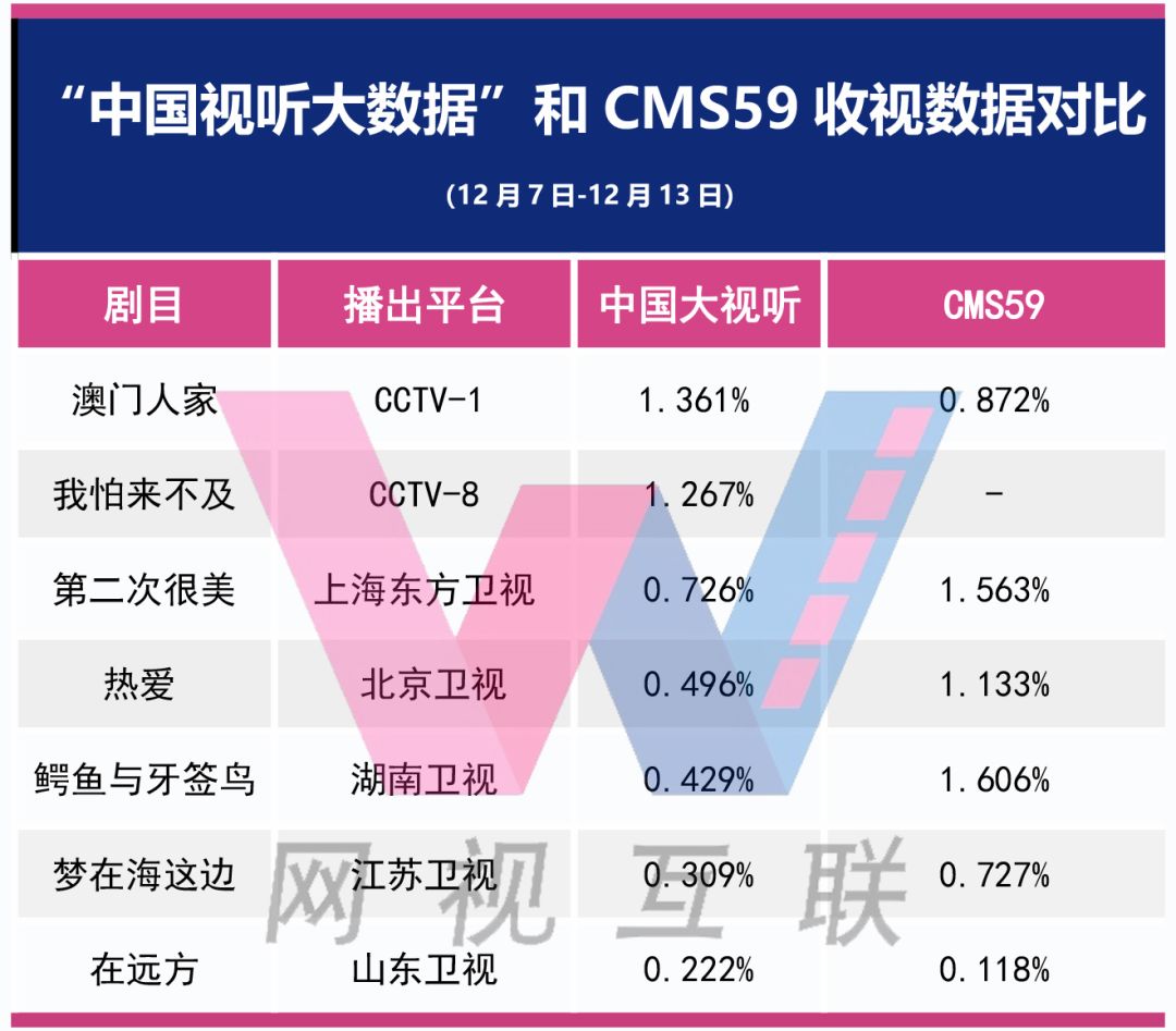 2024年澳門天天開好彩,數(shù)據(jù)導向設計方案_潮流版55.513