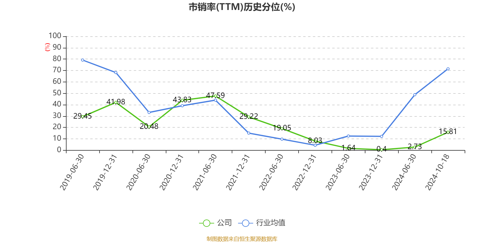 2024新澳資料免費資料大全,精細評估解析_復刻版20.397