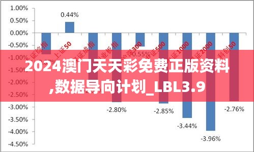 2024新澳天天彩資料免費提供,深入數據執行計劃_經典版95.783