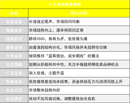 新澳特精準(zhǔn)資料,市場(chǎng)趨勢(shì)方案實(shí)施_4DM41.39