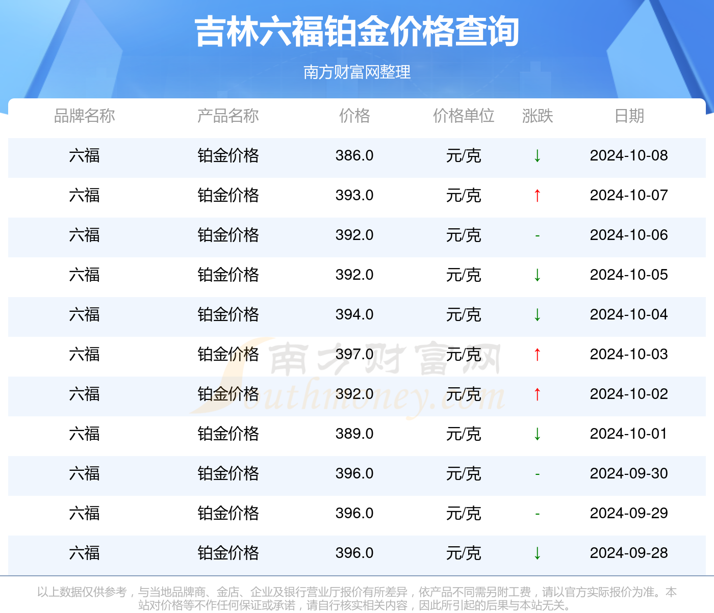 澳門六開獎號碼2024年開獎記錄,數據整合實施方案_GT89.306