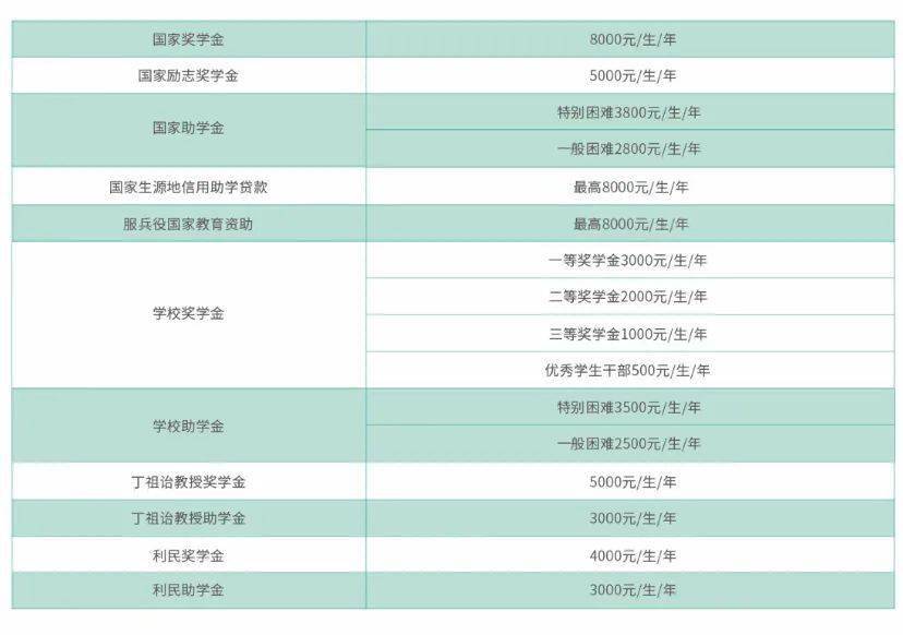 2024新奧馬新免費(fèi)資料,權(quán)威分析說(shuō)明_復(fù)刻款81.865