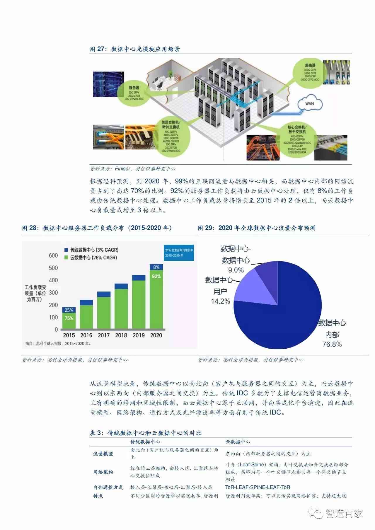 79456濠江論壇2024年147期資料,深入分析數(shù)據(jù)應(yīng)用_Surface31.898