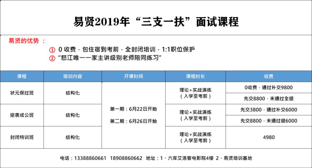 7777788888管家婆老家,現(xiàn)狀解答解釋落實_輕量版60.243