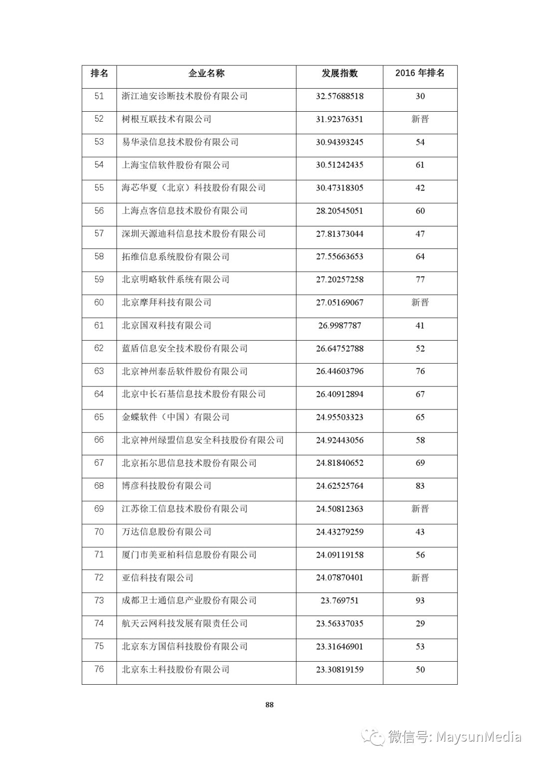 2024澳門天天開好彩大全開獎記錄,實地數據評估方案_uShop91.387