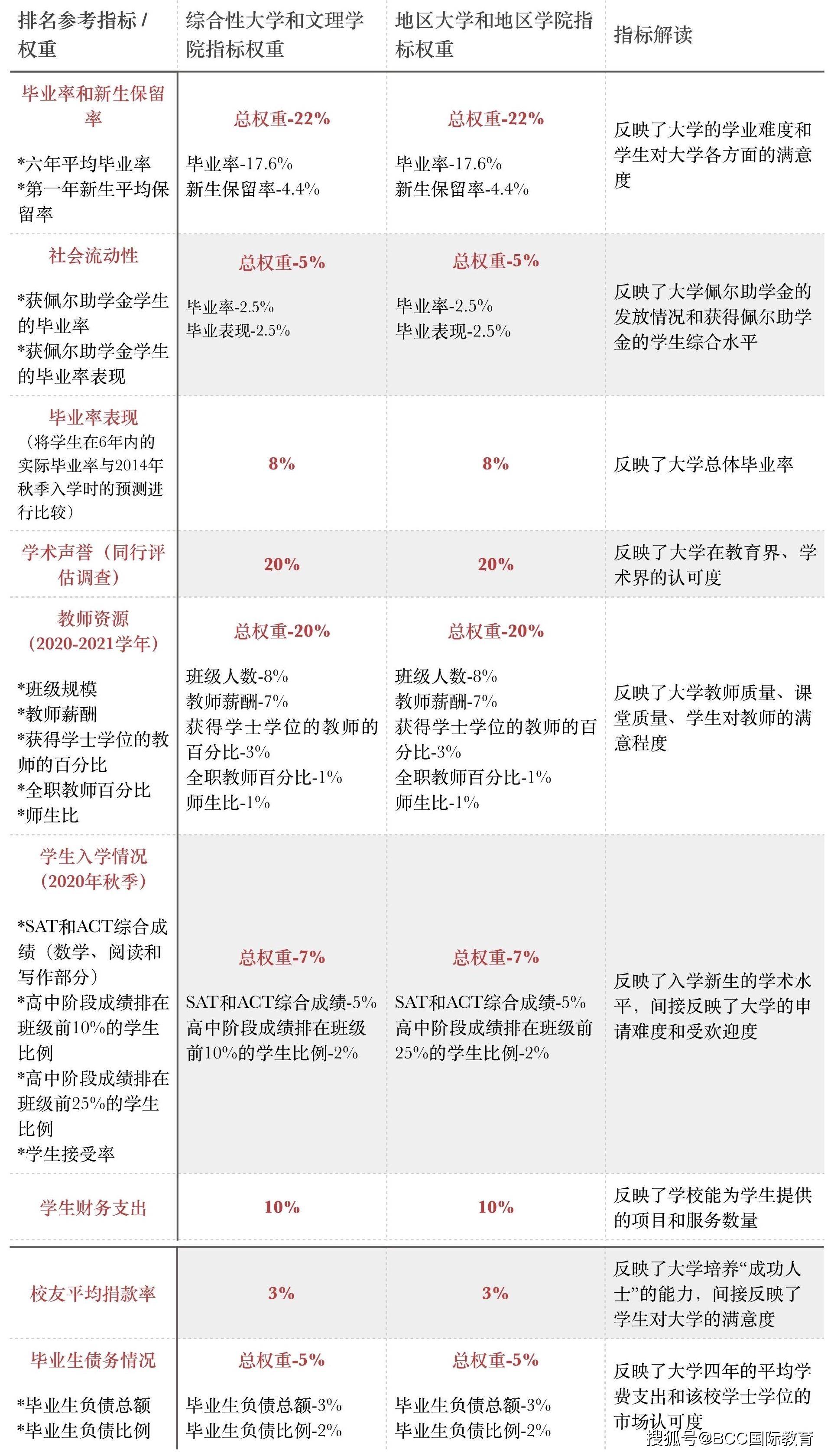 二四六香港全年資料大全,最佳精選解釋落實(shí)_工具版19.754