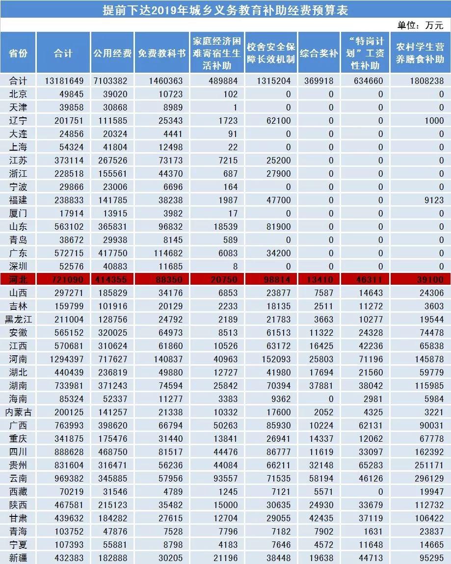 河北2016最新定額人工，建筑行業(yè)勞動(dòng)價(jià)值重塑指南