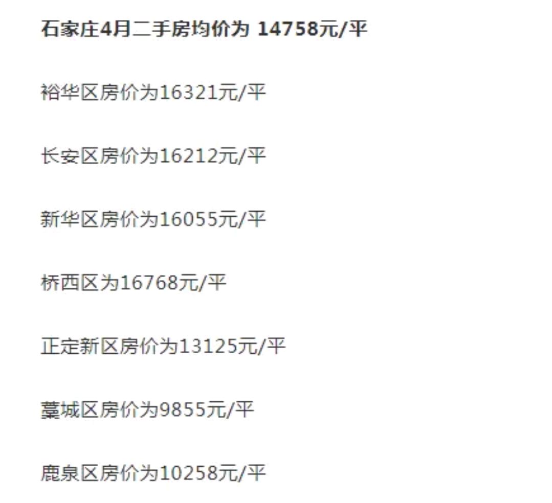 正定房價走勢最新消息，市場趨勢深度分析與預測