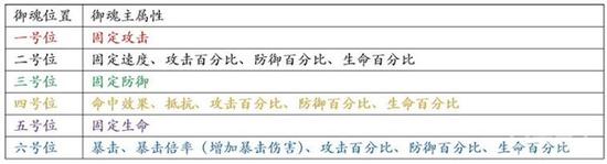 二四六每期玄機資料大全見賢思齊,深入解析數據設計_Max31.922