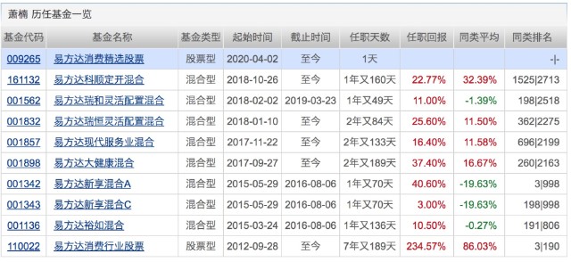 7777788888王中王開獎十記錄網一,國產化作答解釋落實_V63.882