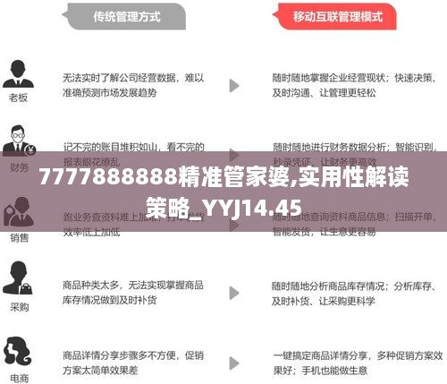 7777888888精準管家婆,全面解答解釋落實_Harmony款17.988