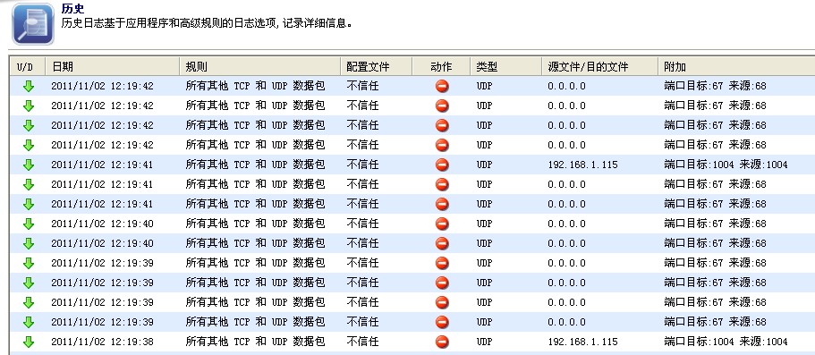 7777788888王中王開獎十記錄網一,深入研究解釋定義_LT50.593