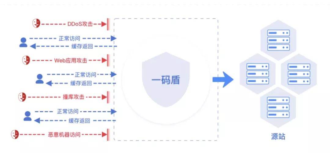 澳門一碼一肖一特一中管家婆,數據驅動計劃_S41.770