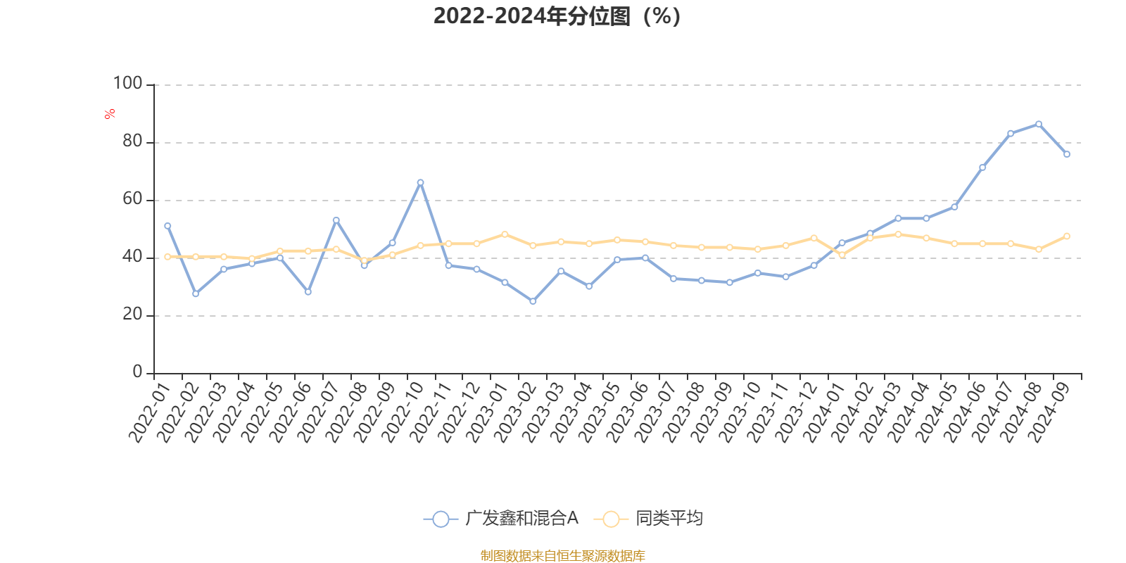 2024年澳門今晚開獎結果,深度調查解析說明_免費版41.296