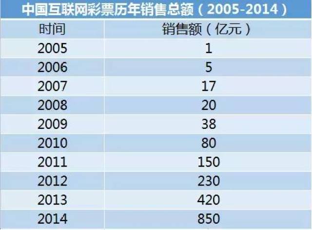 2024年正版免費天天開彩,深入分析定義策略_豪華款75.411