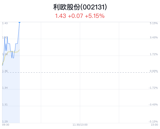 2024澳門今晚開特馬結(jié)果,可靠策略分析_特別款63.279