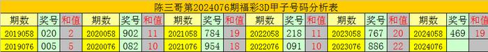 最準一肖一碼一一子中特37b,快速方案落實_尊貴款39.155