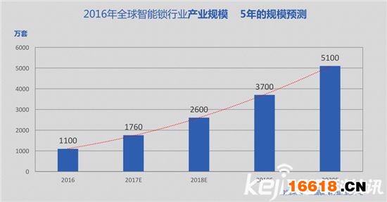 2024新奧歷史開獎記錄香港,權威數據解釋定義_終極版36.125