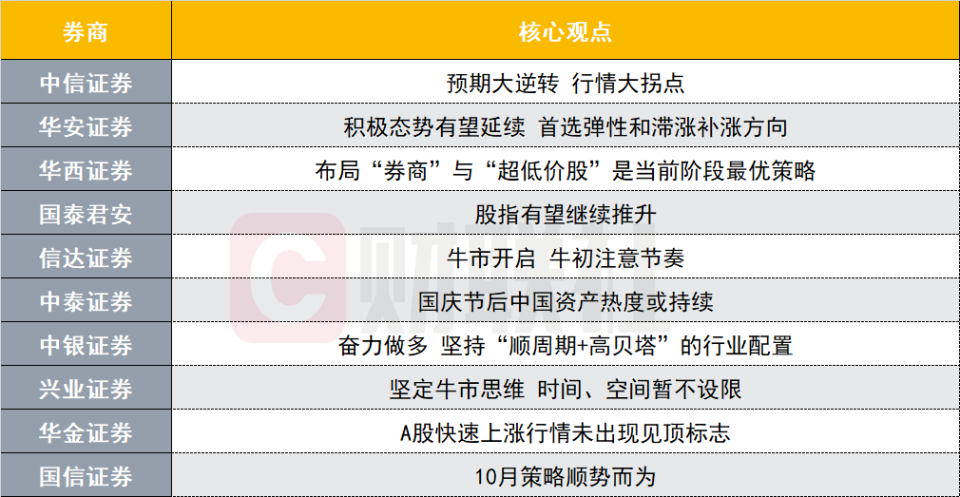 2024澳門(mén)開(kāi)獎(jiǎng)結(jié)果出來(lái),權(quán)威詮釋推進(jìn)方式_1440p128.118