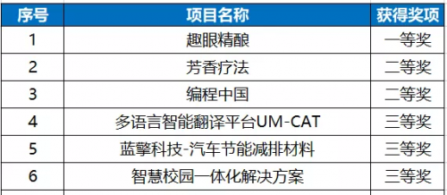 2024澳門天天開好彩大全開獎記錄,創(chuàng)新解讀執(zhí)行策略_Executive59.241