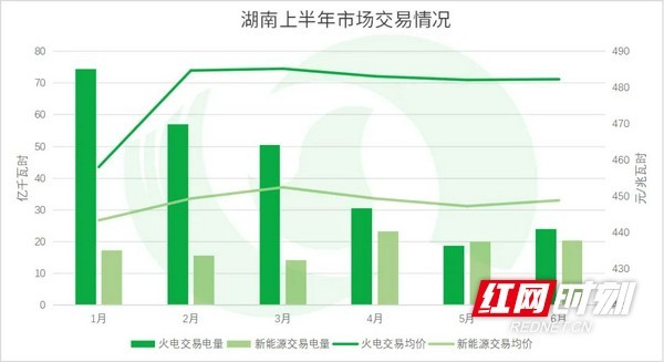 2024天天彩正版資料大全,數據分析驅動執行_Plus63.564