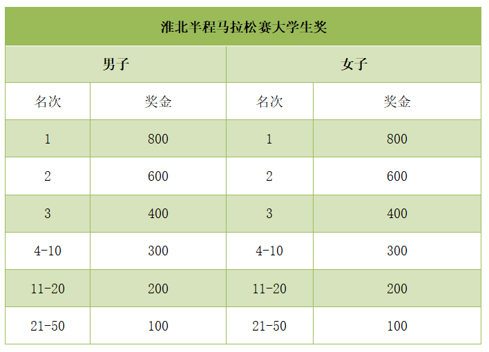 澳門一肖中100%期期準,實地驗證分析策略_android63.421