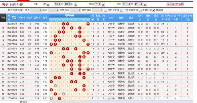 澳門一肖中100%期期準,實地驗證分析策略_android63.421