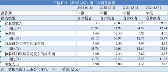 2024年管家婆的馬資料,安全解析方案_旗艦款34.452