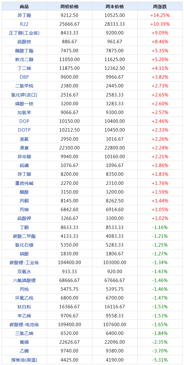 2024年正版免費天天開彩,數據整合執行計劃_T35.766