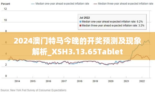 2024今晚澳門開特馬開什么,安全設計解析策略_交互版56.229