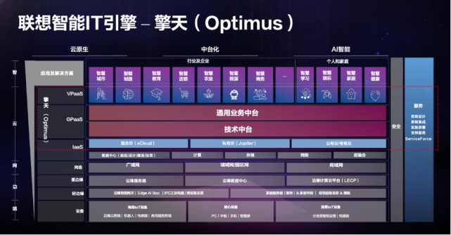 新澳門(mén)內(nèi)部一碼精準(zhǔn)公開(kāi),快速設(shè)計(jì)解答計(jì)劃_限定版14.751