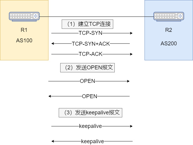 2024澳門正版資料大全,全面分析解釋定義_2D61.966