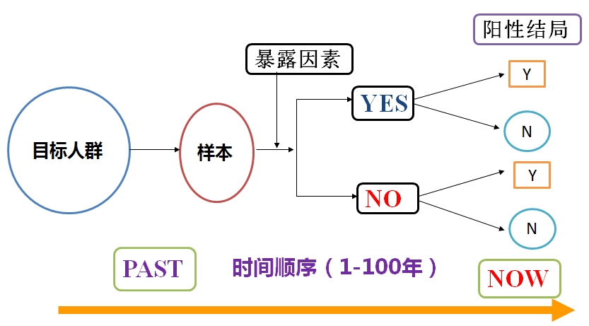 新澳姿料正版免費資料,系統(tǒng)研究解釋定義_8K99.182