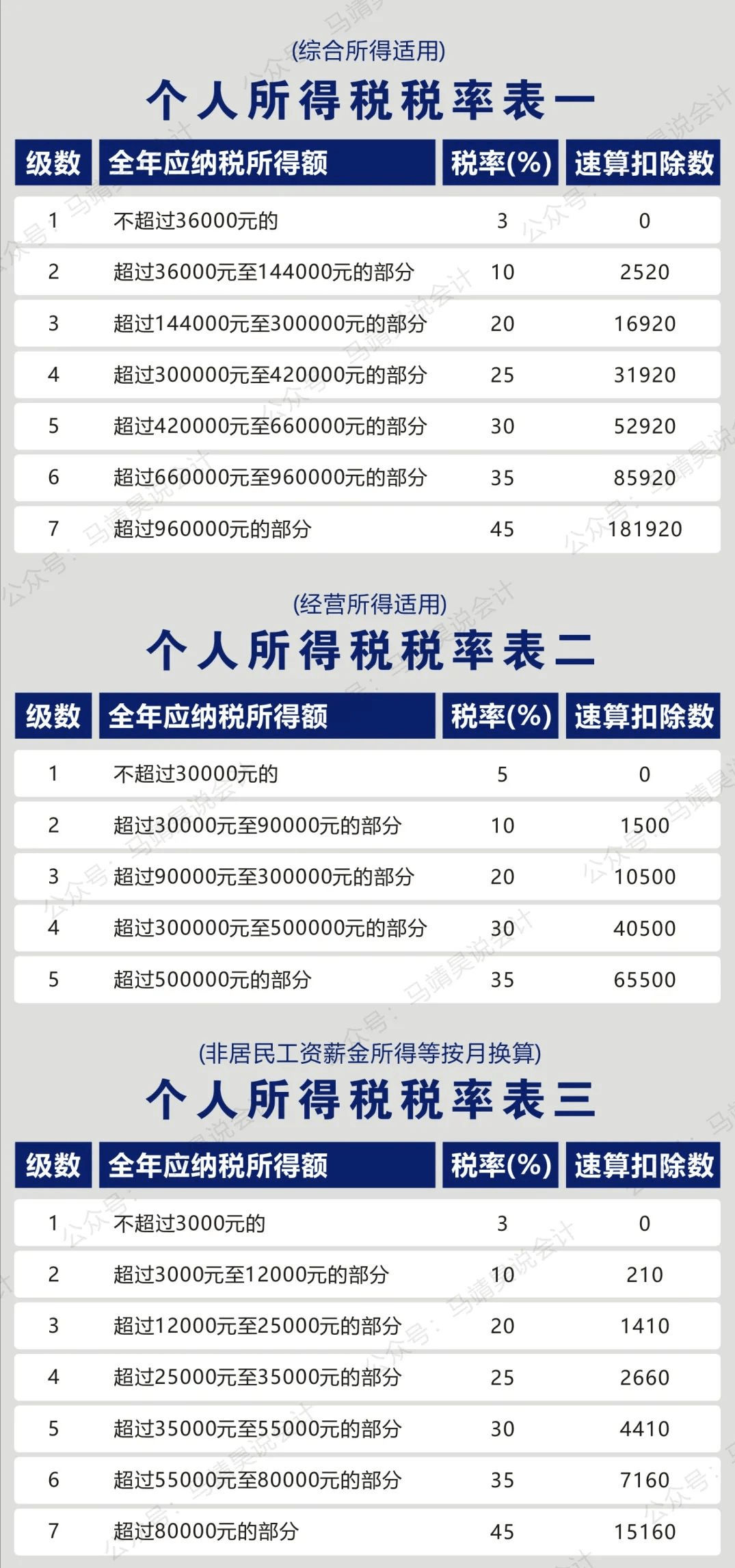 2004新澳門(mén)天天開(kāi)好彩,專(zhuān)業(yè)研究解釋定義_MP40.498