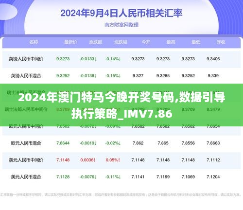 2024年新澳門今晚開什么,數據解析支持策略_策略版32.652